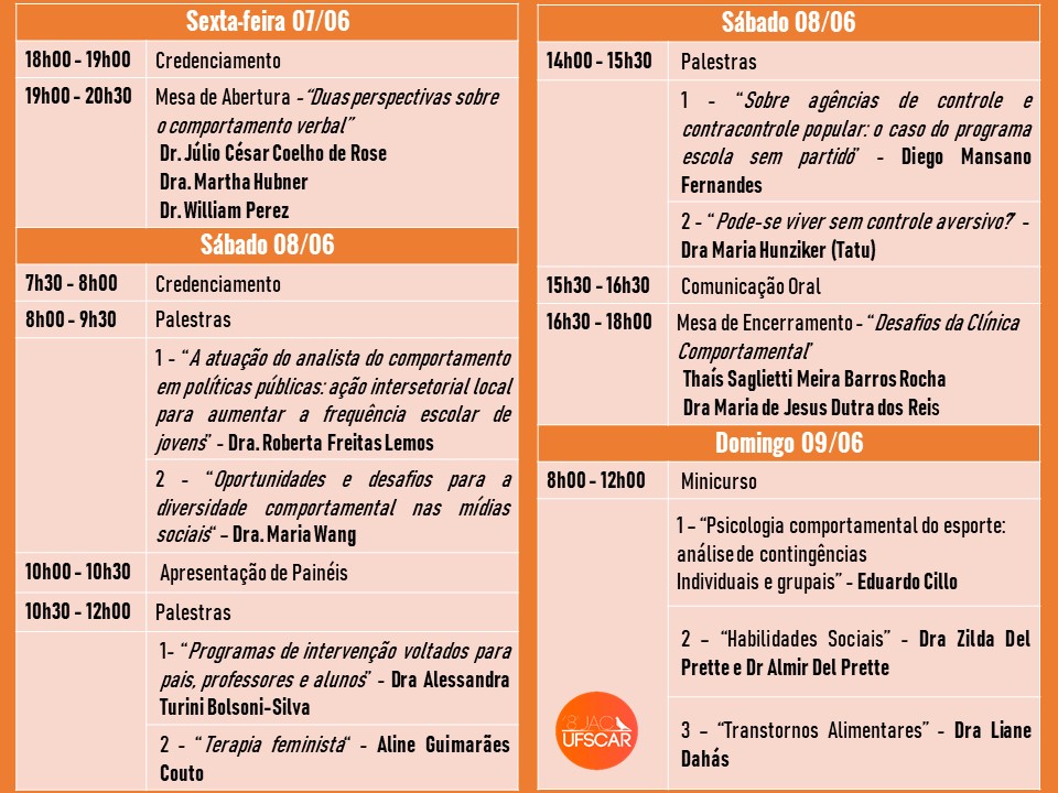 Programação 2019